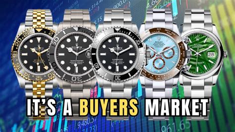 rolex price correction